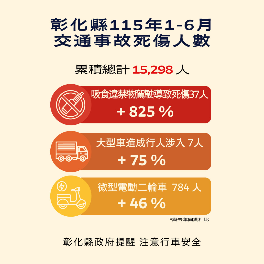 3189公告的示意圖片